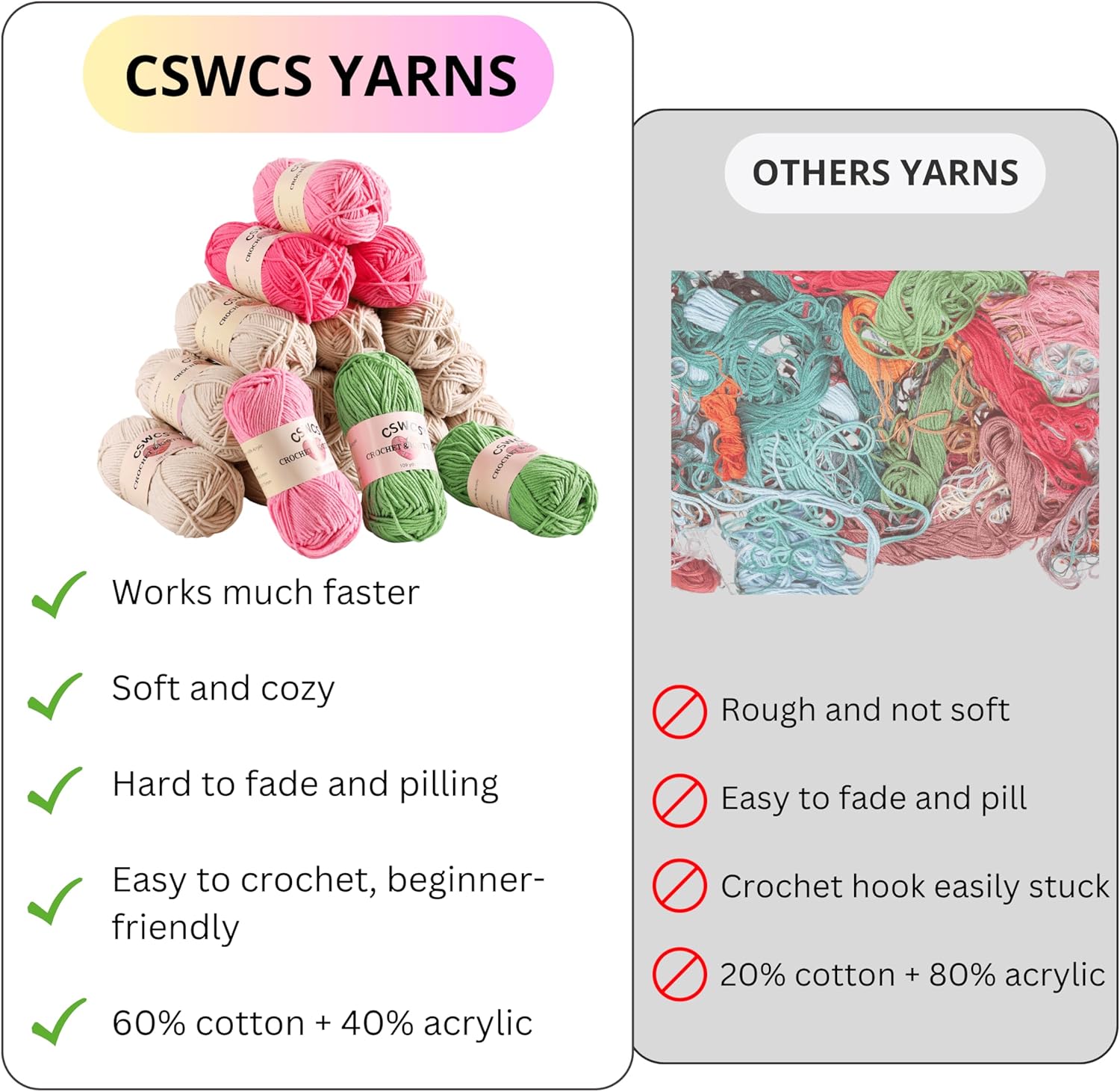 CSWCS Crochet Blanket Kit for Beginners, 40 inches Flower Bouquet Shawl Throw Kits for Adults, Learn How to Knitting with Yarn, Hook & Instructions, Gifts for Women Home Decor (Pink-red Hydrangea Kit)