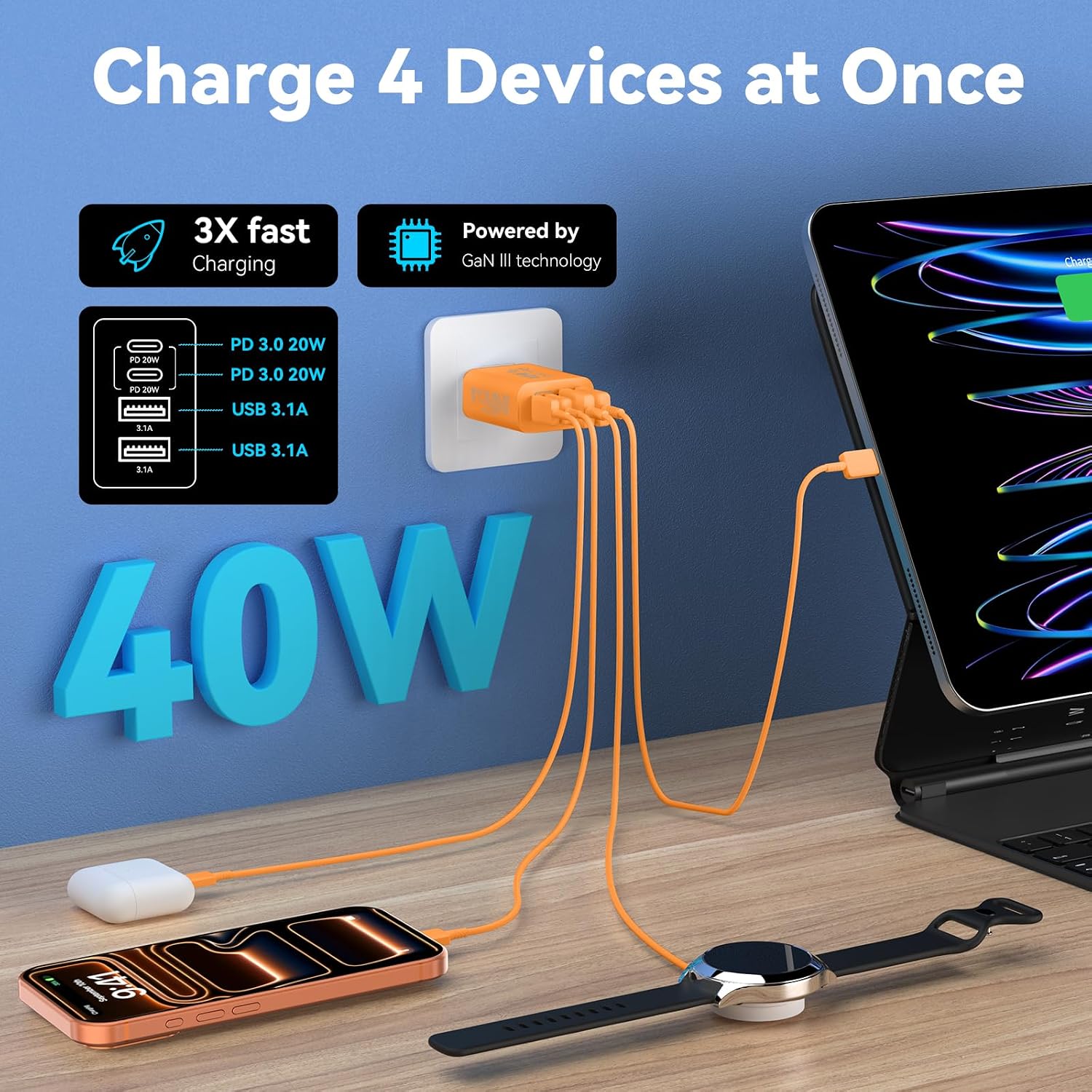 USB C Charger Block, 40W 4 Ports Type C Fast Phone Charging Blocks Cube PD USBC Wall Plug+QC 3.0 USB A Charger Brick Box Power for iPhone 17/16/15/14/13/12 Pro Max, iPad, Galaxy, Pixel, Orange