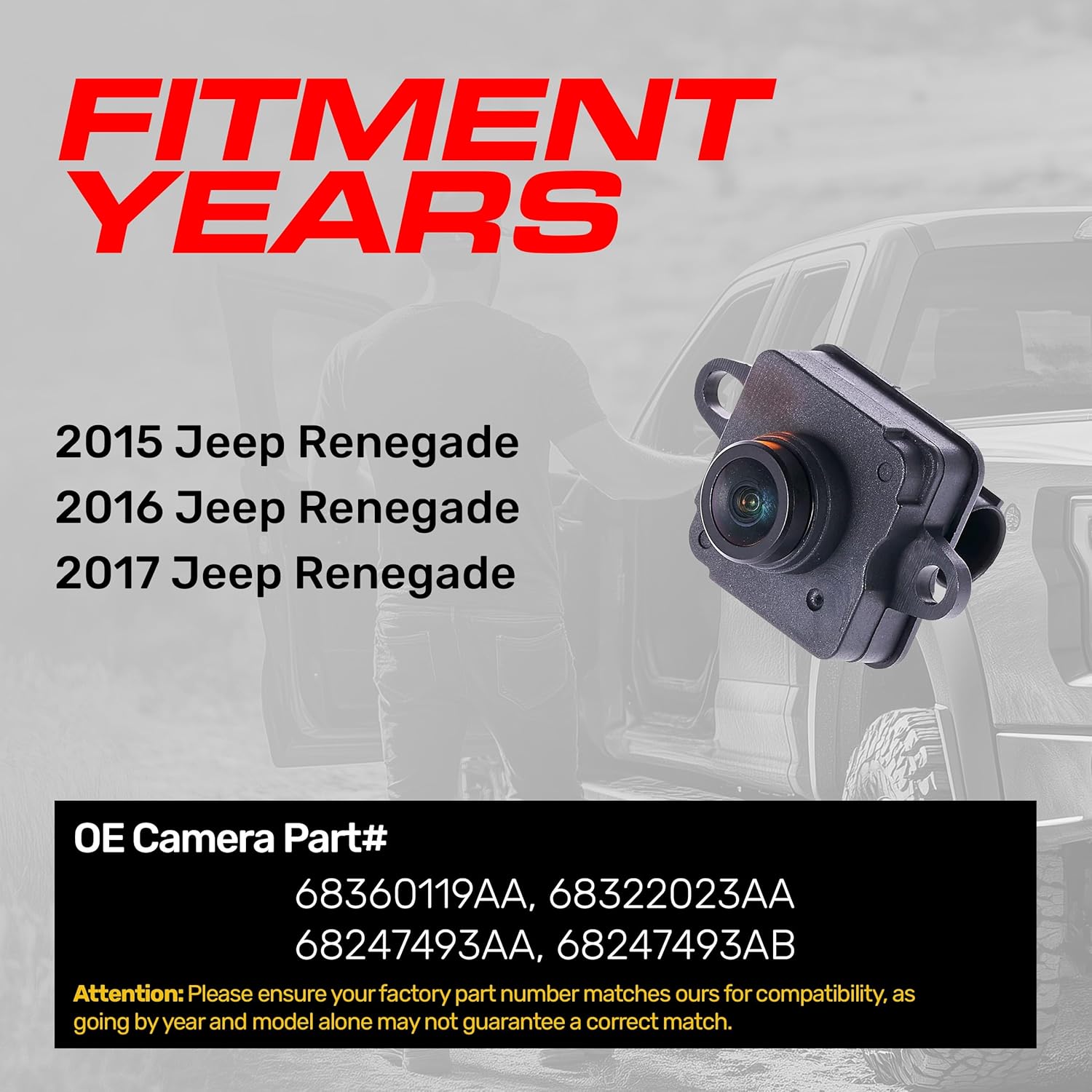 Master Tailgaters Replacement for Jeep Renegade (2015-2017) Backup Camera OE Part # 68360119AA, 68322023AA, 68247493AA, 68247493AB