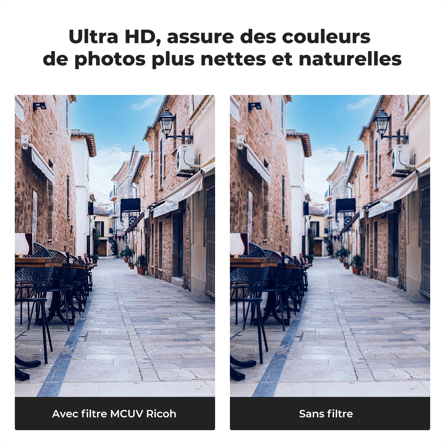 K&F CONCEPT Kit de Filtre UV Protection Compatible avec Ricoh GR | pour Ricoh GR II/GR III/GR IIIx/GR 4,FP704