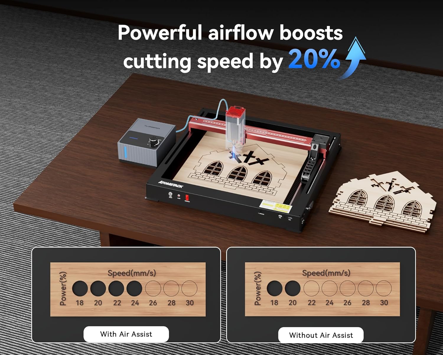 ATOMSTACK F80 Air Assist 10-60 L/min Laser Air Support Pump for Laser Cutters Airflow Engraver Faster and Deeper Cutting Lower Noise Lower Vibration