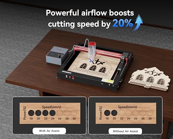 ATOMSTACK 20W Laser Engraver, A20 PRO V2 Laser Cutter with F80 Air Assist 10-60 L/min Laser Air Support Pump