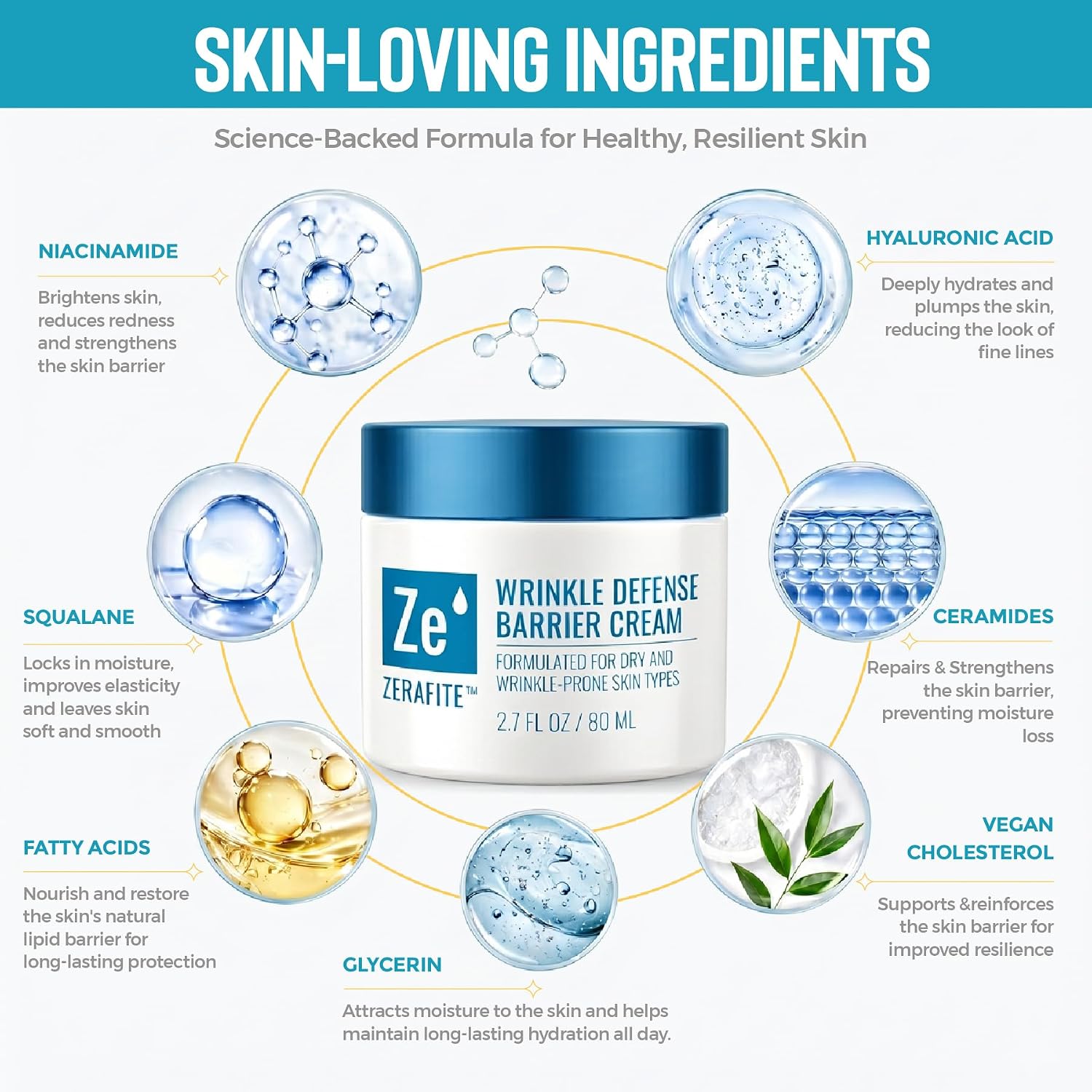 ZERAFITE Wrinkle Defense Barrier Cream, Formulated for Dry & Wrinkle-Prone Skin Types, 2.7 fl. oz.
