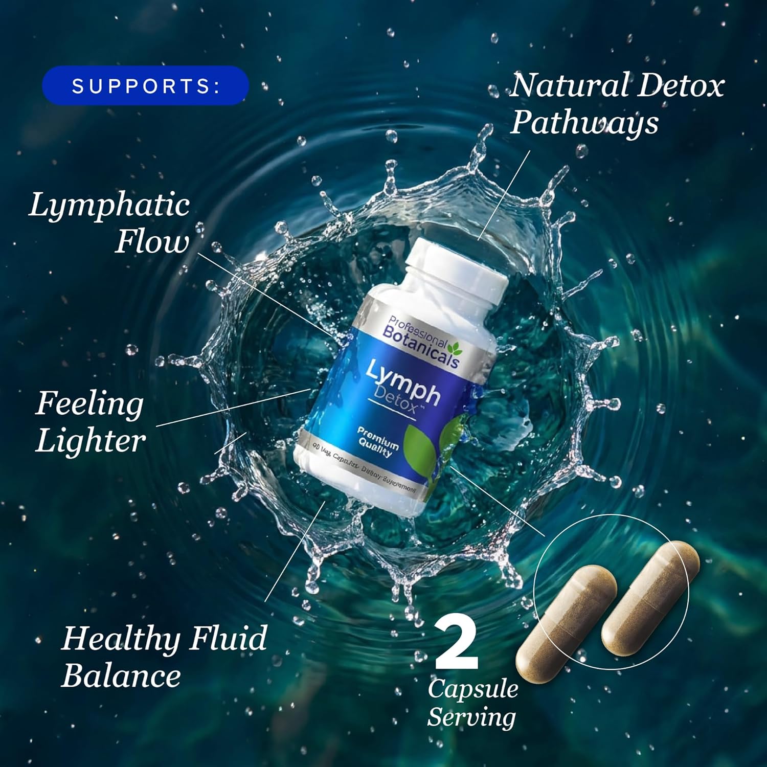 Professional Botanicals Lymph Detox – Clinically Formulated Lymphatic Drainage & Cleanse Support | Natural Herbal Detox Supplement for Lymphatic System Health