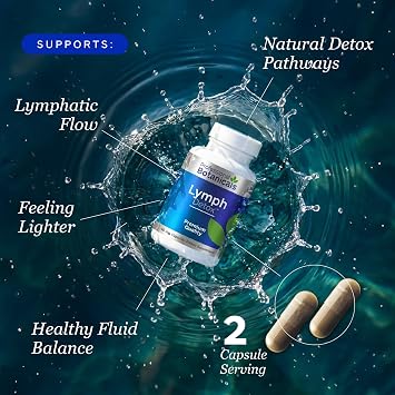 Professional Botanicals Lymph Detox Clinically Formulated Lymphatic Drainage & Cleanse Support | Natural Herbal Detox Supplement for Lymphatic System Health