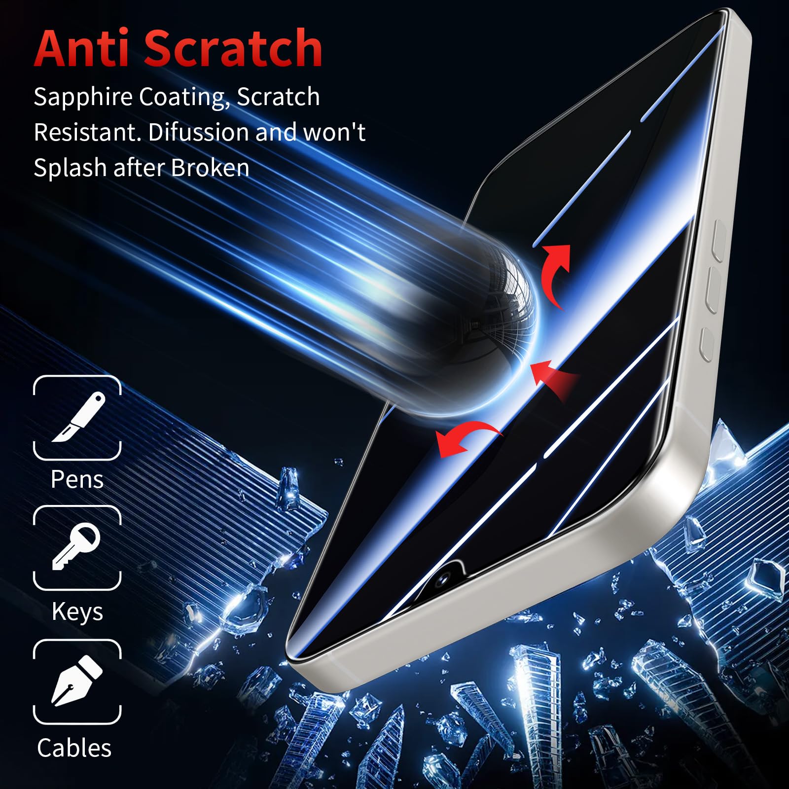 KeHowy Privacy Pellicola Protettiva Compatibile con Xiaomi Redmi Note 14 4G, [2 Pezzi] [9H Durezza] [Anti-Graffio] [Senza Bolle] Protezione Schermo, Anti-Spy Vetro Temperato Film per Redmi Note 14 4G