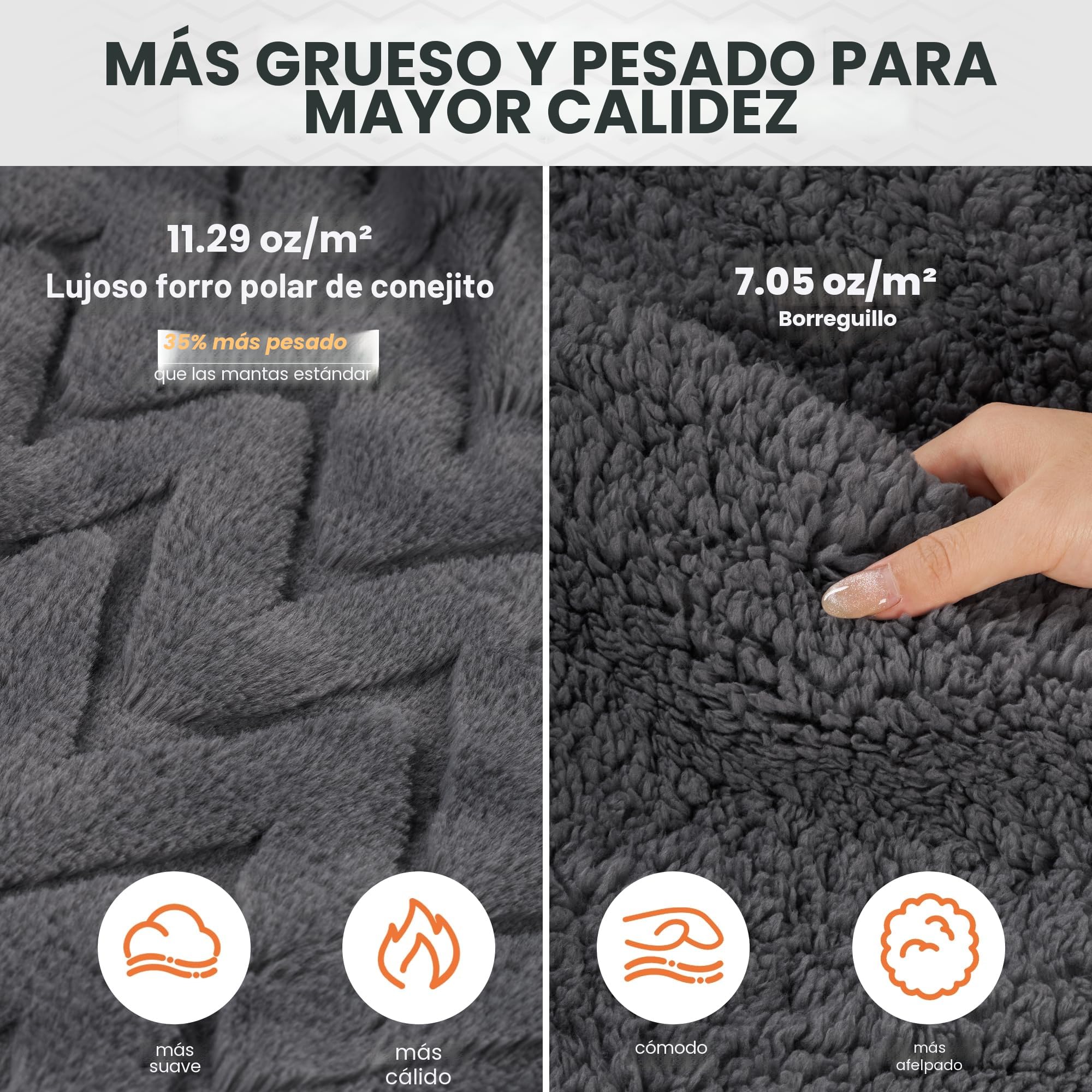 Manta Eléctrica Calefactora 130x180cm, 4 Niveles & Temporizador 10H Auto-Apagado, Lavable a Máquina, Suave Bunny Fleece & Sherpa, Calentamiento Corporal Completo, Uso Sofá Cama Oficina (Gris Oscuro)