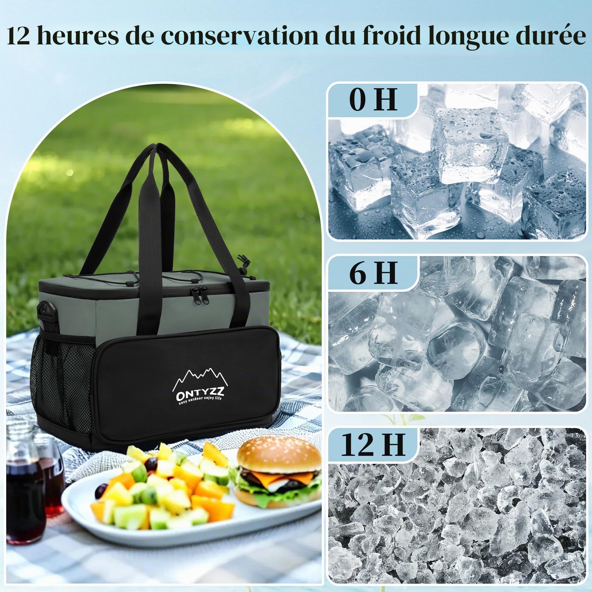 Sac Isotherme Repas 16L+5L Sacs Isothermes Ensemble Etanche Glaciere Souple avec Fermeture Eclair Etanche pour Pique-nique Camping Plage Voyage