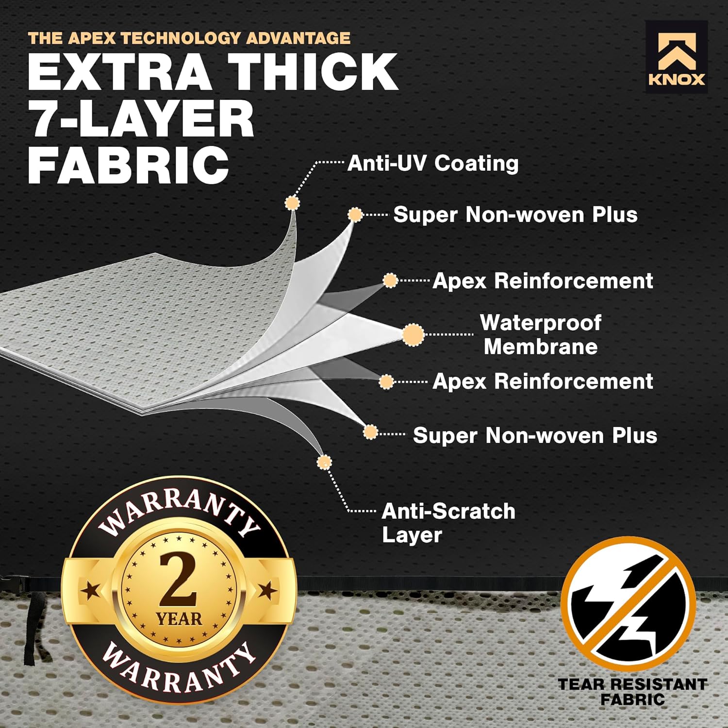 3rd Gen R-Pod Cover, Anti-Tear 7 Layer APEX Fabric, Fits R-Pod Travel Trailer, RV and Motorhome, Includes Propane Cover, Tire Covers, Ladder Cover and Windproof Ropes, Fits Up to 20' Trailers
