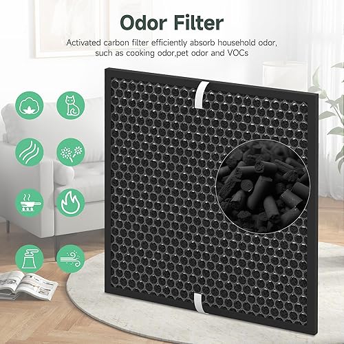 Miniatura 6 de Juego de 4 filtros de repuesto de 10L Pro compatibles con Okaysou AirMax 10L Pro y purificador de aire Aiibot-A300