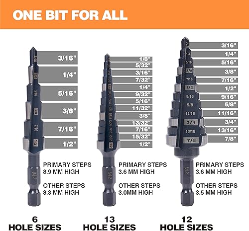Miniatura 3 de M2 HSS - Juego de brocas escalonadas de cambio rápido de 1/2 pulgadas, 1/2 pulgadas y 7/8 pulgadas, brocas de doble estriado para perforación