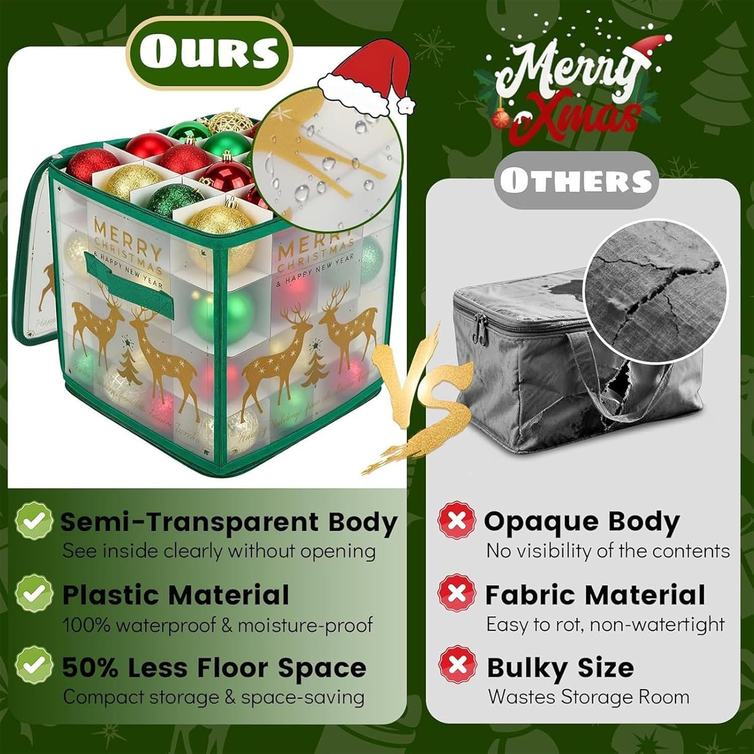 Ornament Box, 64-Grid Storage Organizer for Christmas Decorative Balls, Keeper with Dividers, Easy Access Design, Holiday Storage Tool, Seasonal Decor Accessory for Home Apartment School
