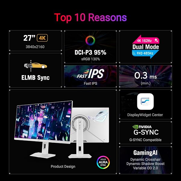 ASUS ROG Strix XG27UCGR, Monitor Gaming da 27" 4K Fast IPS (3840x2160), Dual Mode (4K a 162Hz e FHD a 485Hz), 1ms (GTG) Response Time, ELMB Sync e G-Sync compatibile, USB-C, DisplayWidget Center, Nero - 2
