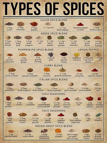 Spice Knowledge - Letreros de metal tipo de especias, divertido póster para cafetería, sala de estar, baño, baño, cocina, hogar, decoración de