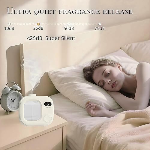 Miniatura 5 de Difusor de aceite esencial sin agua, portátil, inalámbrico, máquina de aroma de aromaterapia para el hogar, oficina, coche, habitación grande,