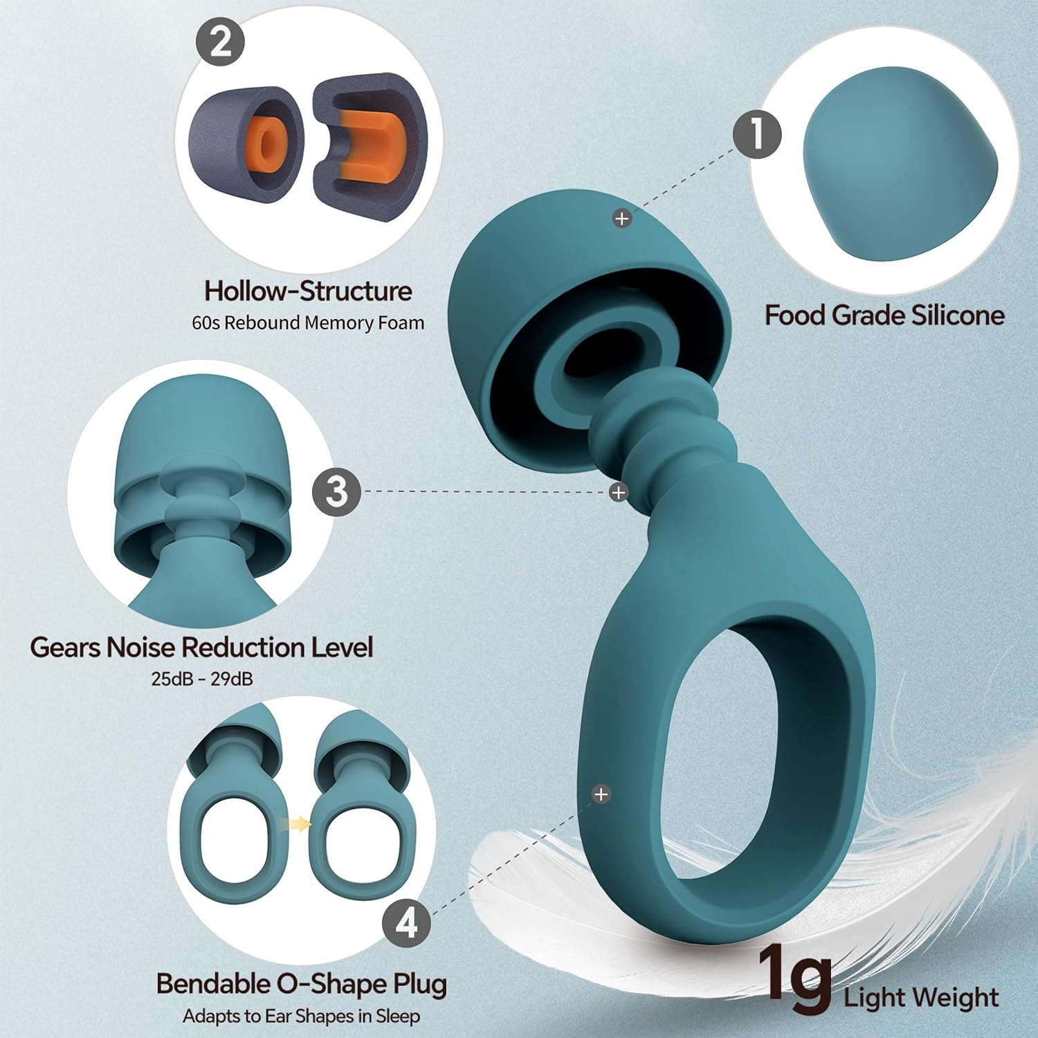 Sleeping Ear Plugs for Snoring, 29dB Reusable Silicone Ear Plugs for Kids & Adults with 16 Tips, Noise Cancelling Sleep Earplugs for Side Sleepers (Pine Needle Green)