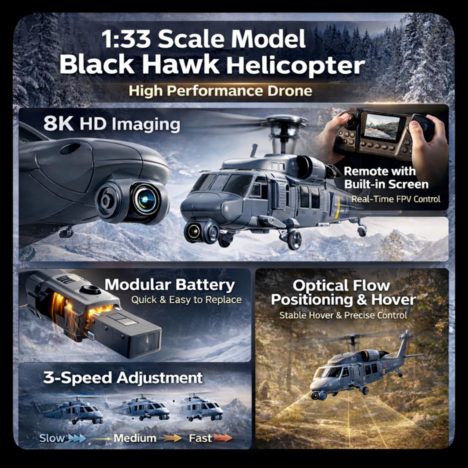 RC Hubschrauber Brushless 4CH intelligenter Ferngesteuerter Hubschrauber mit eingebautem HD-Display-Controller und GPS Optical Flow für Erwachsene 2 Akkus
