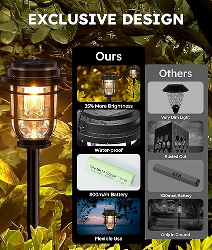 Miniatura 5 de Luces solares brillantes para caminos al aire libre, paquete de 8 unidades impermeables IP65, luces de jardín con energía solar de encendido y