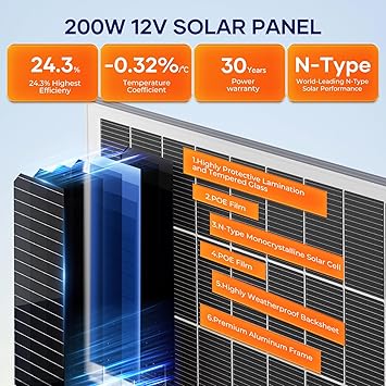18BB 200 Watt Solar Panel N-Type 200W Solar Panel 12V 24.3% High Efficiency Monocrystalline PV Module for RV Camper Marine Home Rooftop Power Station Off-Grid Systems (200w 4pcs)