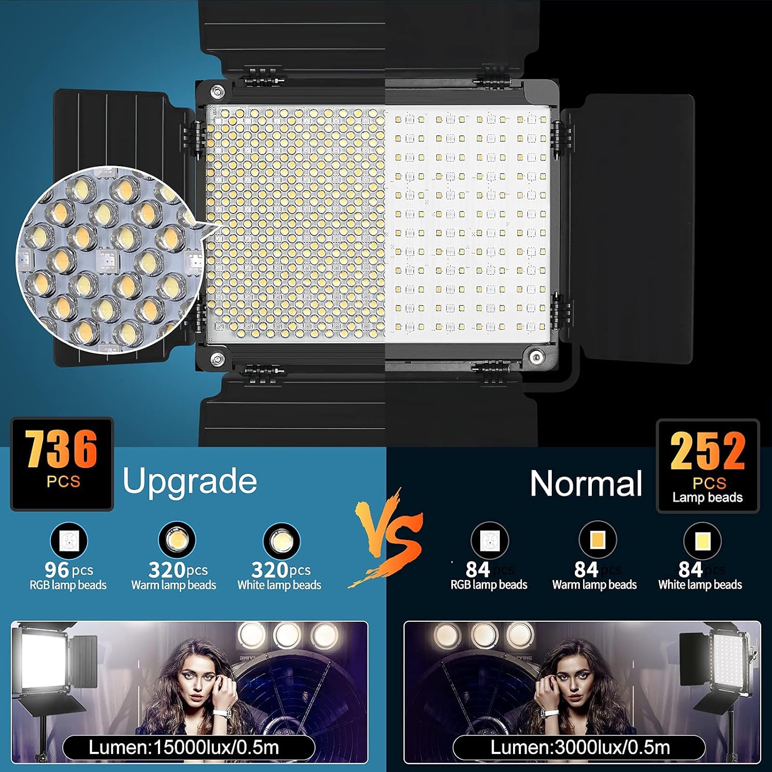 Big Sale GVM RGB LED Video Light with APP Control, 45W Professional Video Lighting Kit LED Panel Light with 736pcs Led Beads & 8 Applicable Scenes for Gaming, YouTube, Streaming, Photography & Video Recording
