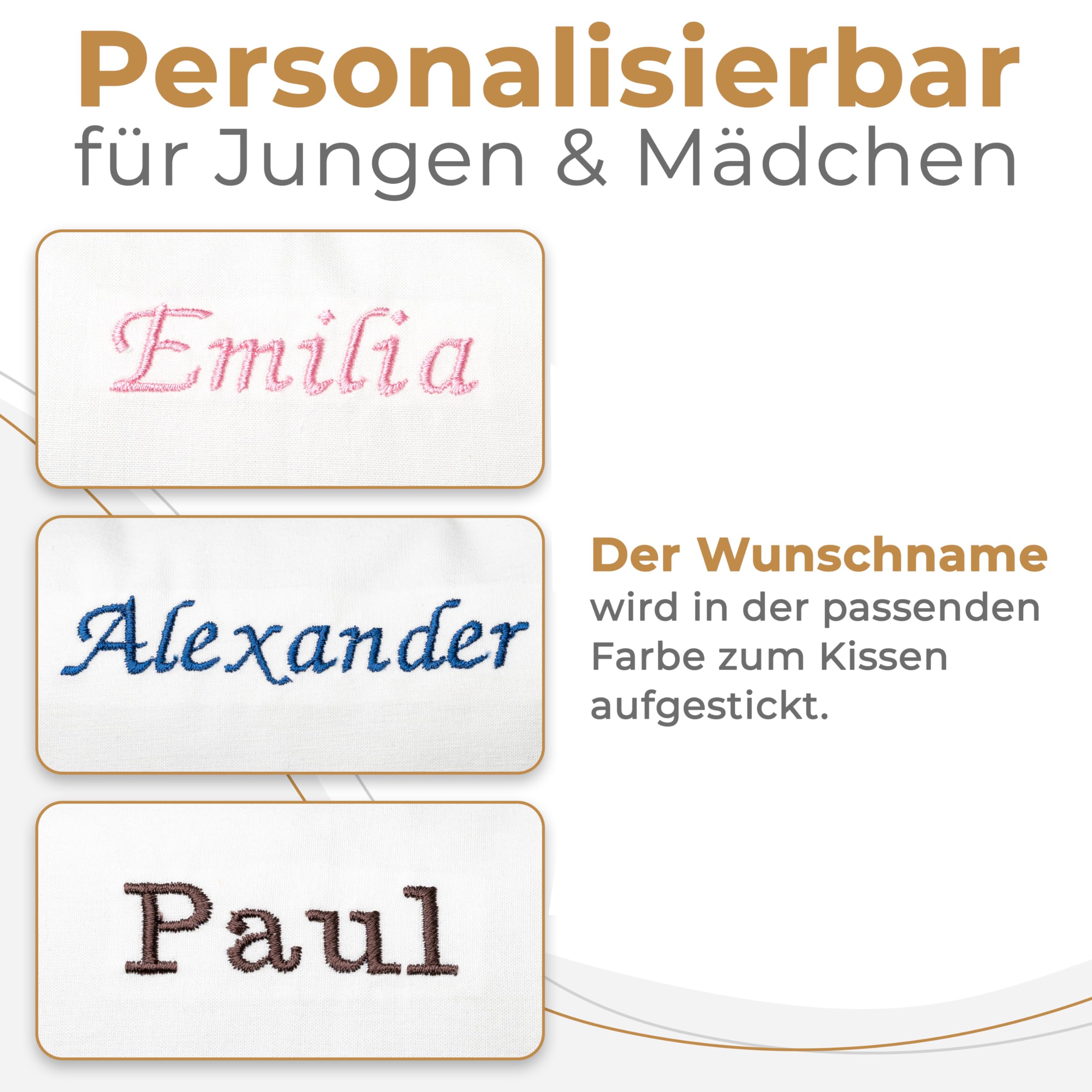MEIN-NAME Personalisiertes Wärmekissen „Rosenglück“ – Körnerkissen 19x22 Cm Mit Individuellem Namen