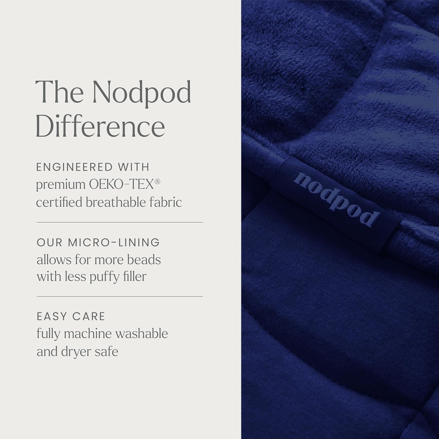 nodpod Body 6.5lb Patented Compact Weighted Blanket I Perfect for Relaxation, Sleeping & Travel l I Glass Bead Filled, Machine Washable (29" x 24") - Midnight