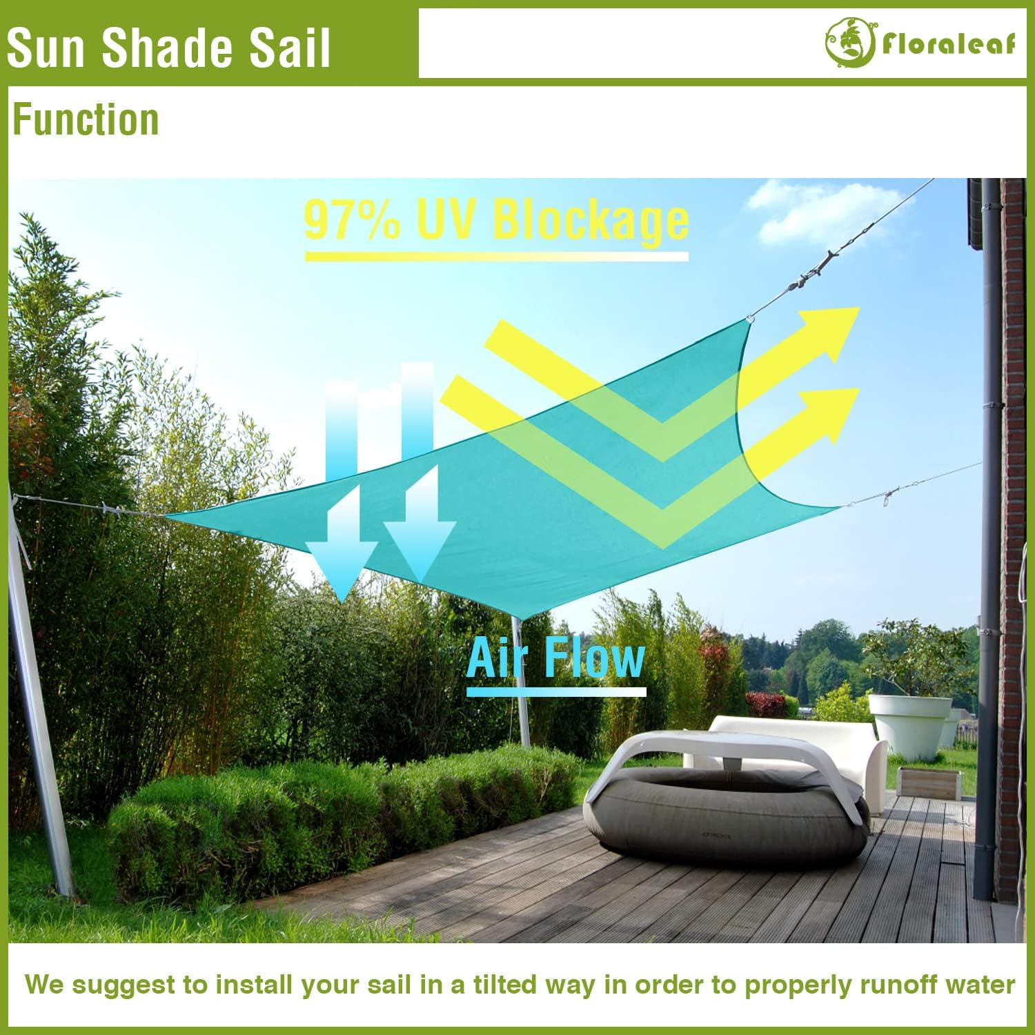 Sun Shade Sail 8' X 12' Rectangular Waterproof Sun Sail UV Block Canopy for Outdoor Patio Lawn Garden Backyard, Turquoise