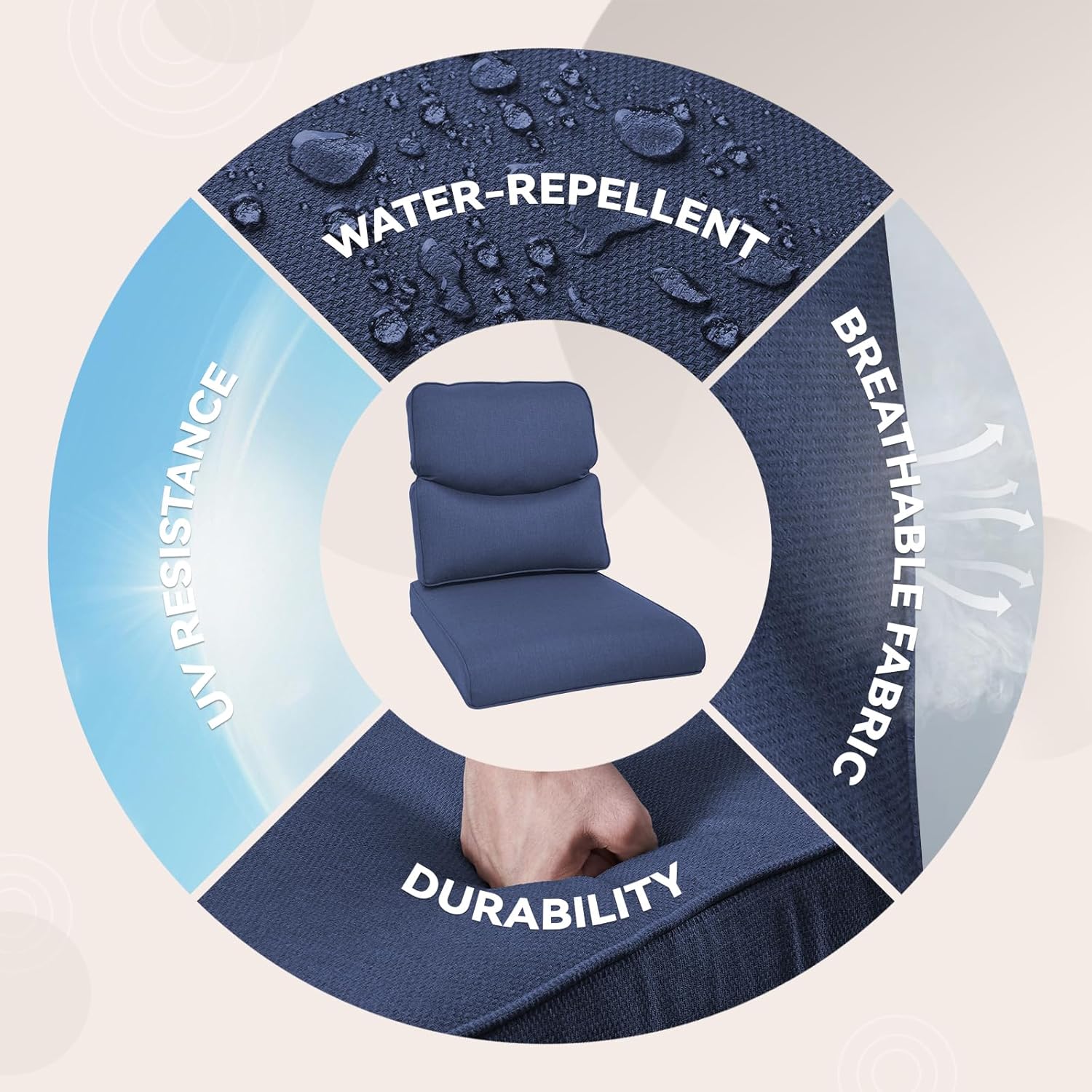 Patio Furniture Cushions Thick Seat Cushion & Back Cushion Set Outdoor Water Resistant Replacement Cushions for Patio Sofa Couch Chair Cushions, Crescent Cushions (2 Set) Blue