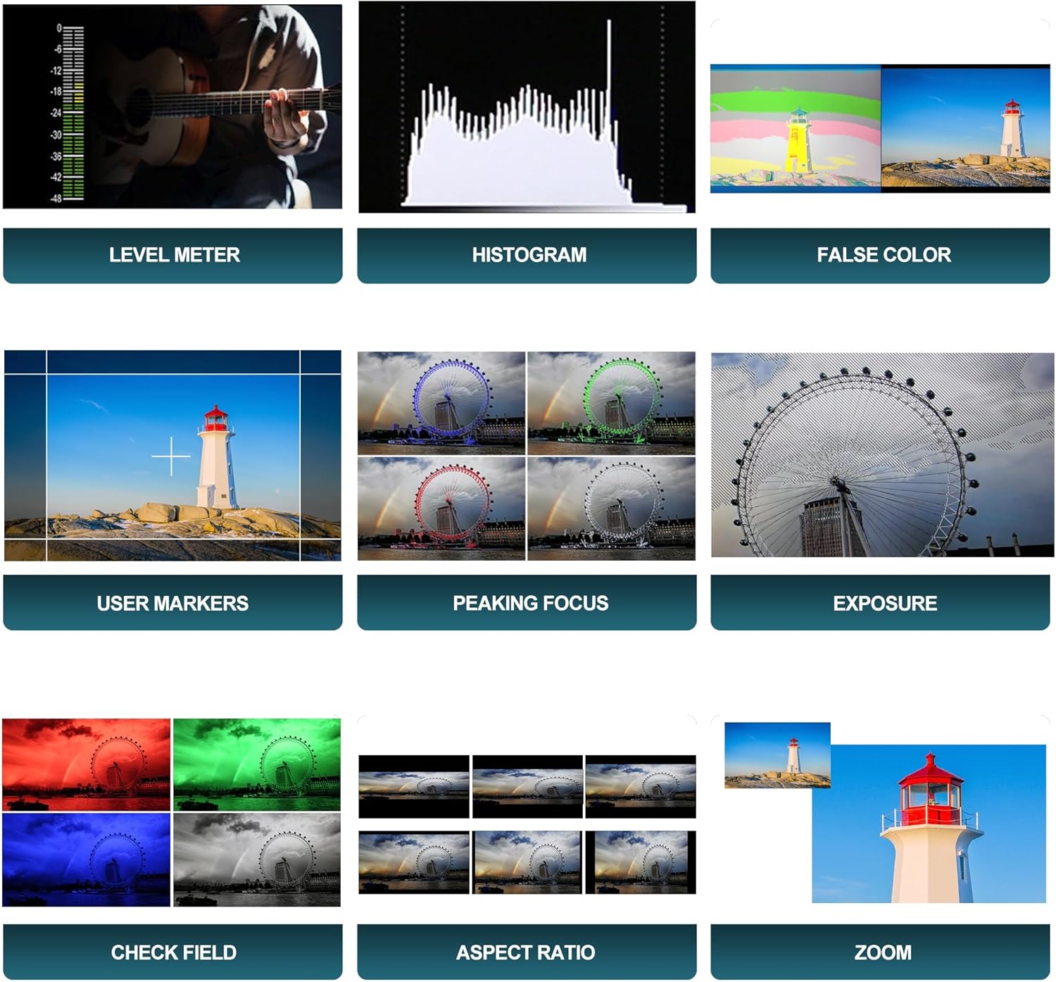 Grid of various monitoring tools on AVIDEONE monitor: Level Meter, Histogram, False Color, User Markers, Peaking Focus, Exposure, Check Field, Aspect Ratio, Zoom