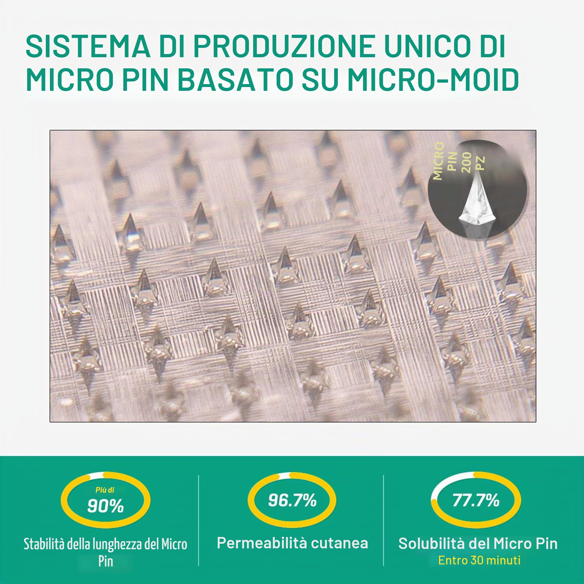 Some By Mi Micro Pin Spot Patch 9 Unità