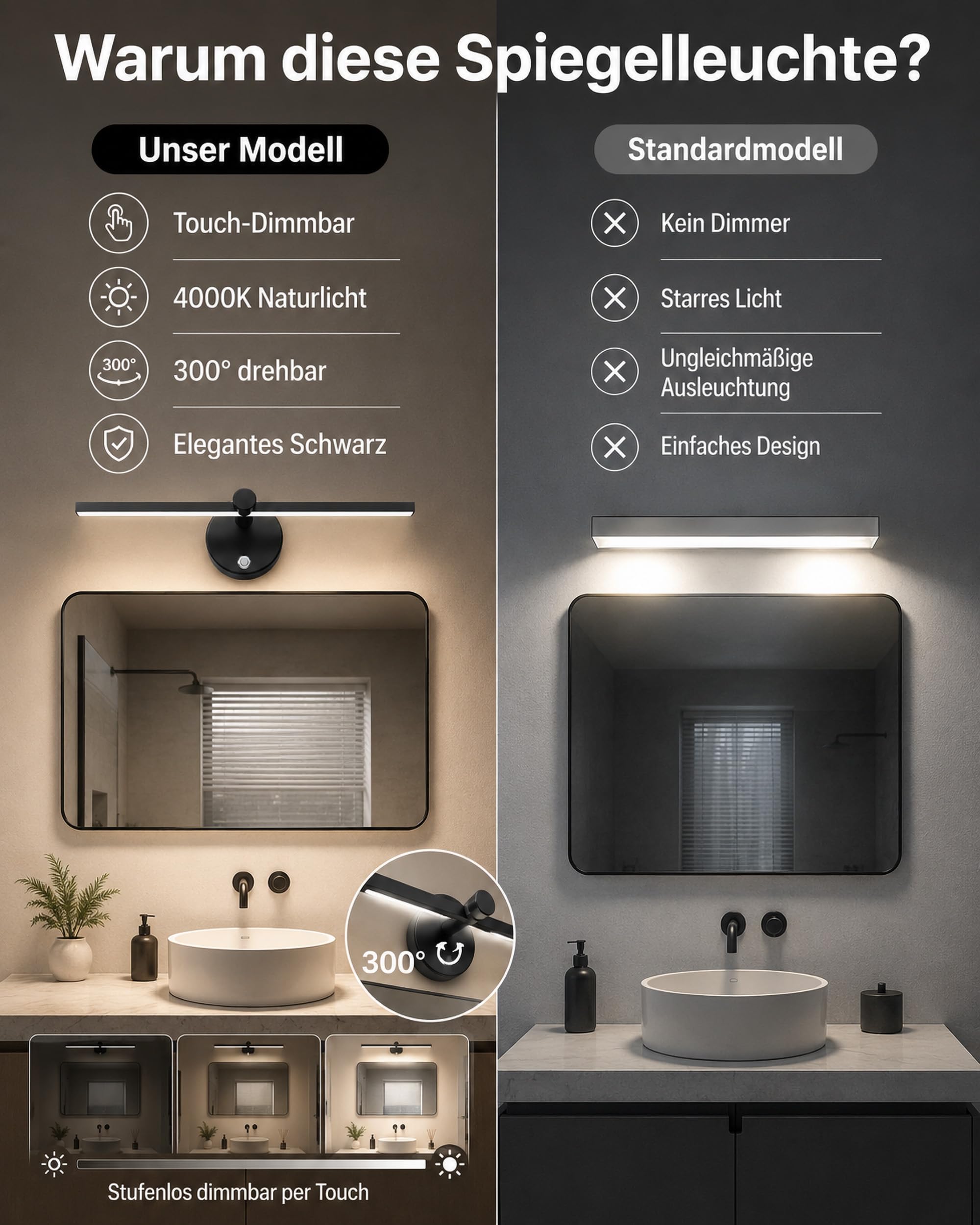 LANMOU Spiegelleuchte Bad mit Schalter, 41cm LED Spiegellampe Badezimmer Schwarz IP44, Touch Dimmbar, 5W 4000K Bilderlampe, 300° Drehbar Badlampe Spiegel