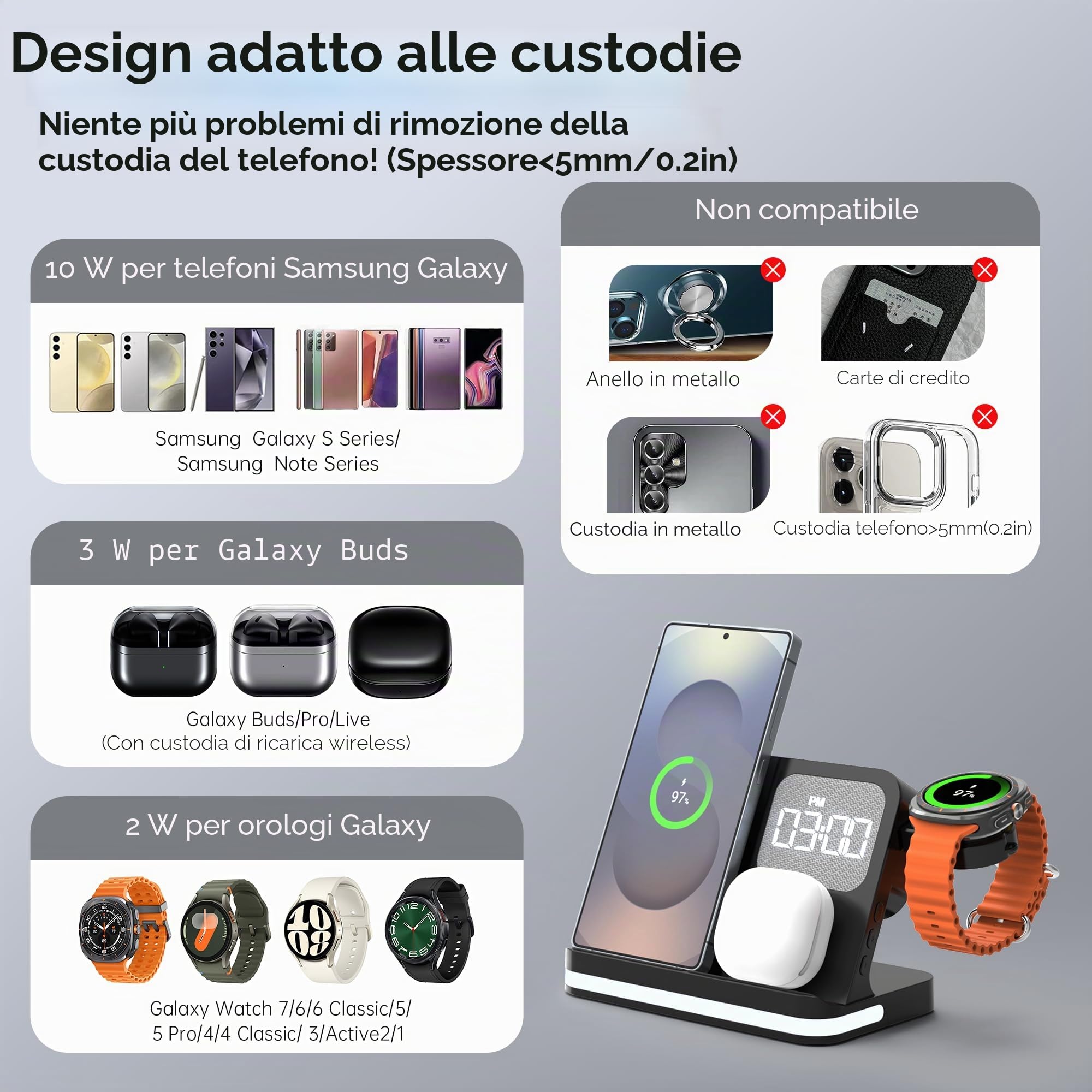 Stazione Ricarica per Samsung, 4 in 1 Wireless Sveglia Luce LED: Caricatore Comodino Rapido Compatibile Galaxy S25, Watch 7/Ultra/6, Buds 3 Pro