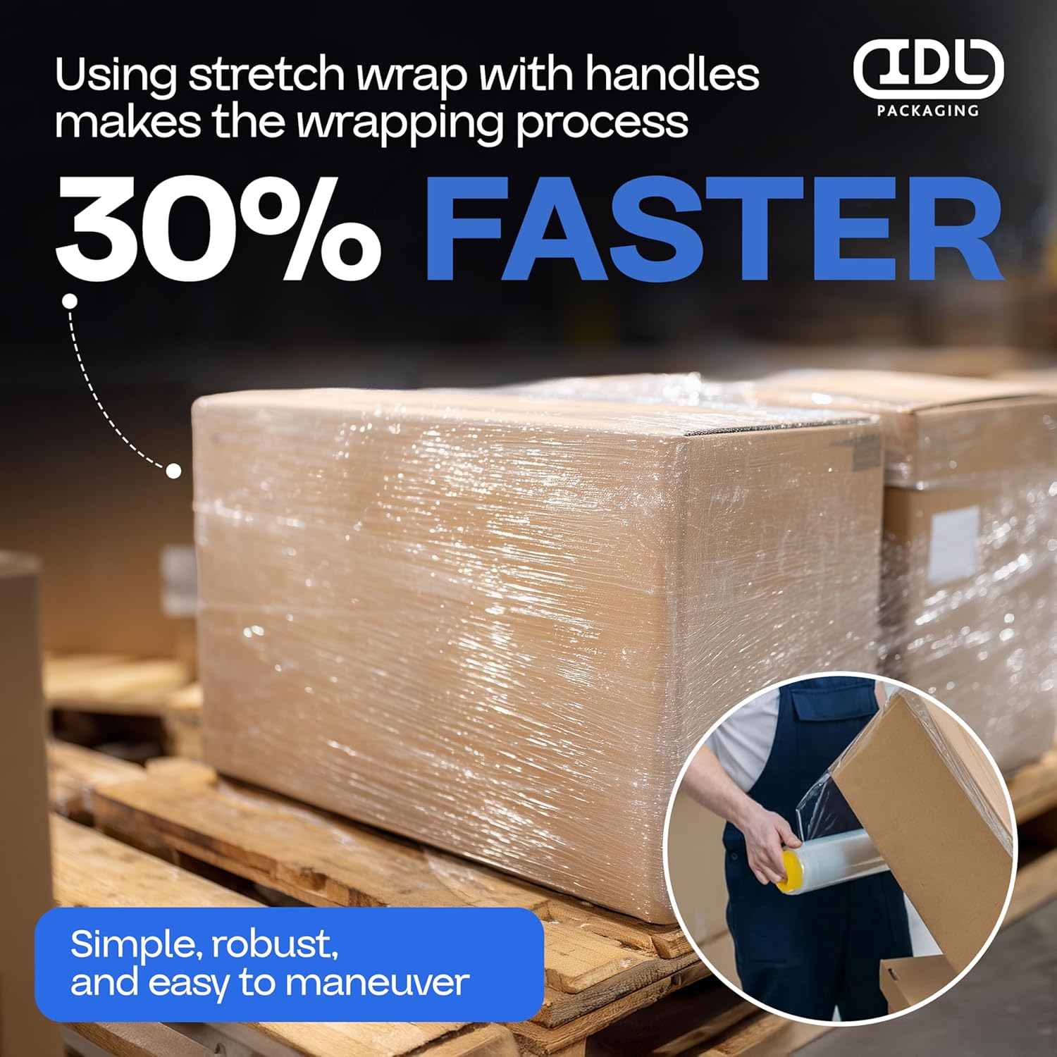 IDL Packaging W-562 Stretch Wrap Dispenser for 3" core Film Rolls - 1 Pair of Plastic Handles with a Tension Adjusting Button - Durable Plastic Wrap Holder with a Comfortable Grip