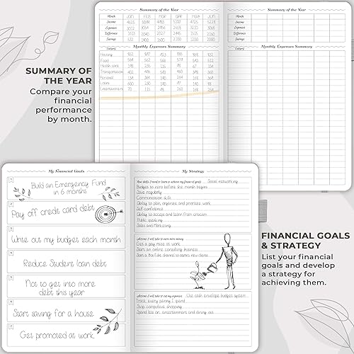 Miniatura 5 de Planificador de presupuesto GoGirl organizador mensual de presupuestos Diario de seguimiento de gastos para controlar tu dinero Sin fechas Comienza