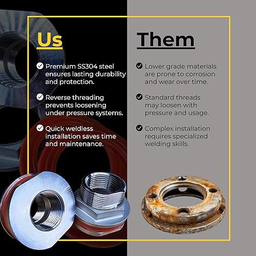 Miniatura 63 de MiniBrew Mamparo sin soldadura NPT EZ de 1/2 pulgada con juntas EPDM para elaboración casera (paquete de 3)