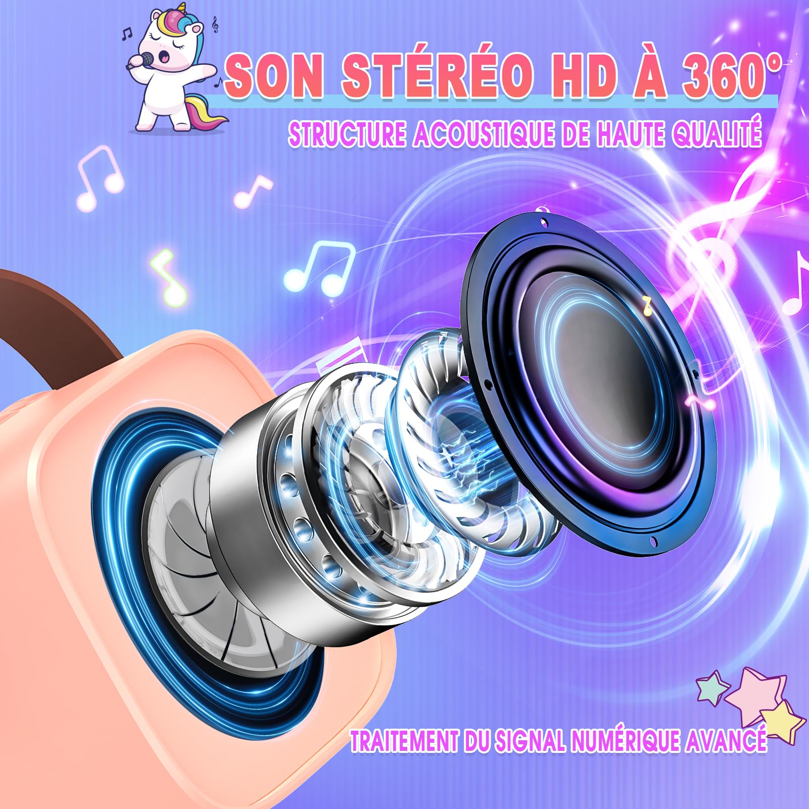 Dislocati Micro Karaoke Enfant avec 2 Micro sans Fil Bluetooth, Cadeau Fille 3-12 Ans Microphone Karaoké Jouet Fille 3-12 Ans Micro Enfant pour Chanter Fille Cadeau de Noel Enfant Licorne