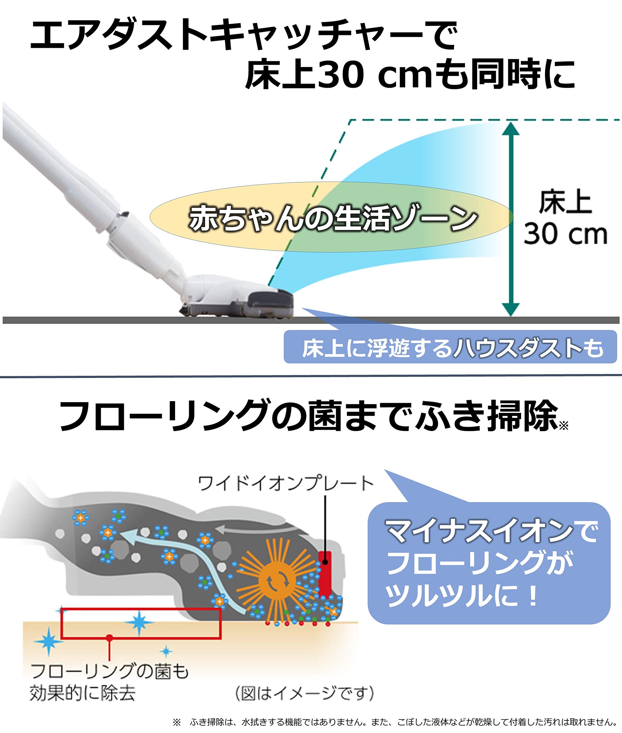 Amazon | パナソニック 紙パック式掃除機 Jコンセプト ハウスダスト 