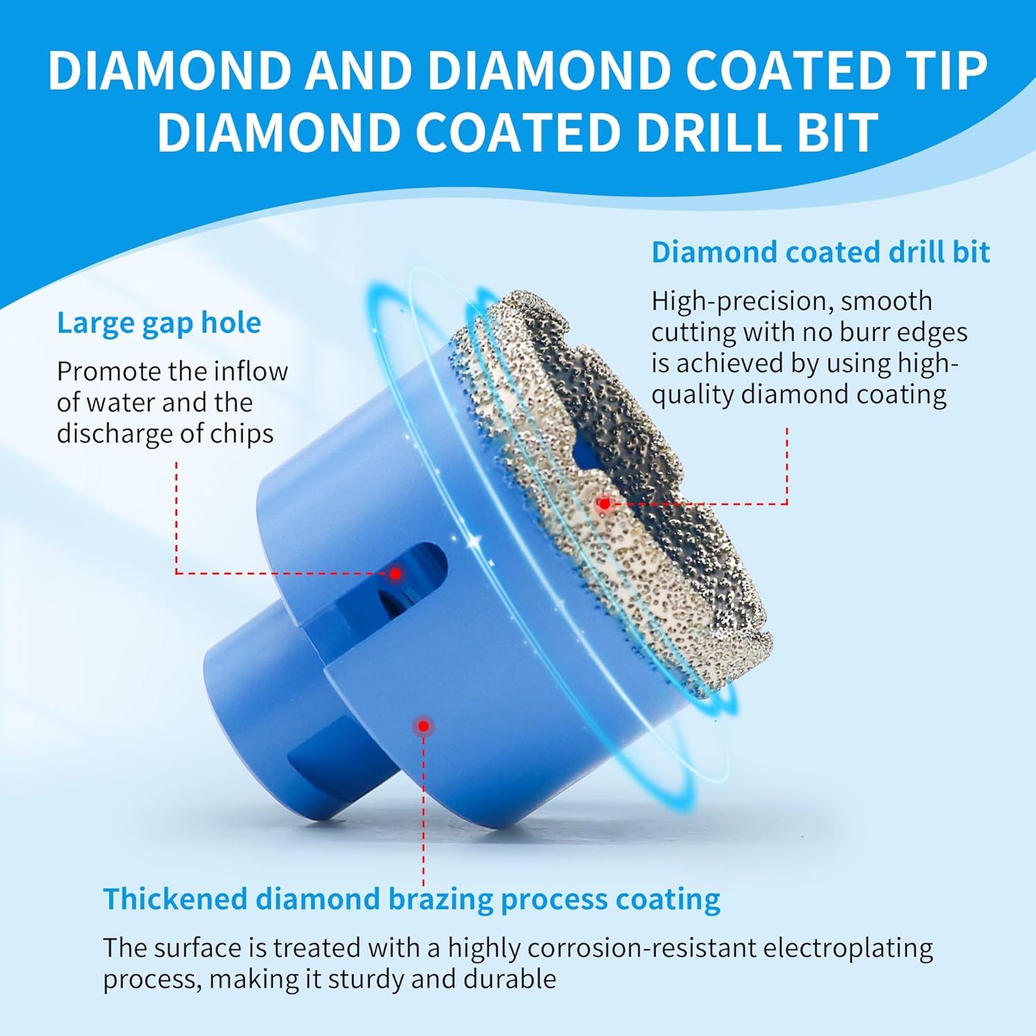 Diamond Hole Saw Drill Bits Set,5/8-11 Thread 6/8/10/12/16/20/25/35/55/68mm Diamond Core Drill Bits Set for Tile, Porcelain, Marble, Granite, Stone Triangle Shank with Storage Case 10pcs (Blue)