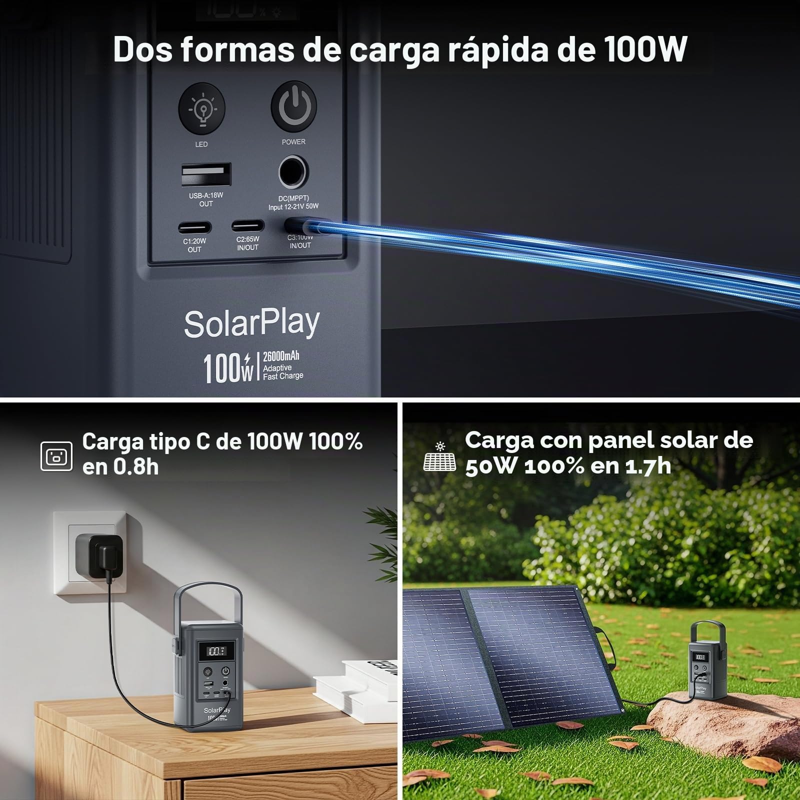 SolarPlay Q100 Estación de Energía Portátil de 100 W, Pequeño Generador con Tomas de Corriente/CC/luz LED/USB, Batería Externa de 92,5 Wh para Acampadas, Respaldo Doméstico y Cortes de Emergencia