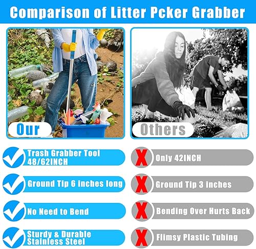 Miniatura 4 de Herramienta de recolección de basura, herramienta de recogida de basura de 62 pulgadas, tubo de acero inoxidable de alta resistencia, ligero y