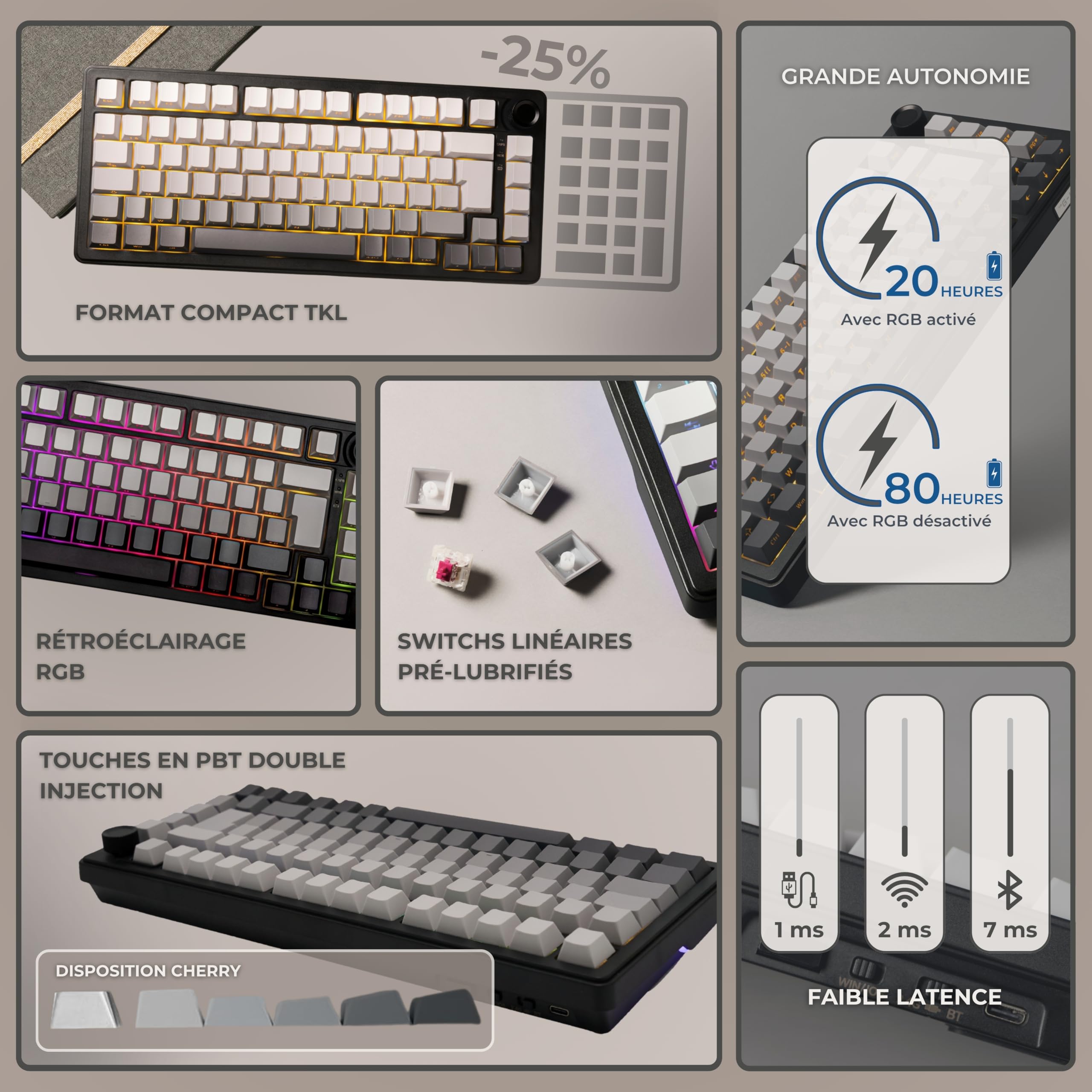 The G-Lab KEYZ Elite 300 GRG - Clavier Gamer sans Fil TKL Tri Mode 2.4 Ghz/Bluetooth/Filaire - Clavier Mécanique Hot Swap, Switchs Pré-lubrifiés, Gravur Latéral, RGB+Macro - AZERTY FR - Windows/Mac