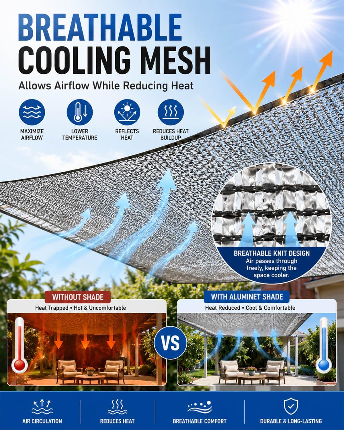 90% Reflective Aluminet Shade Cloth with Grommets, Breathable Aluminum Shade Mesh for Light Cooling & Sun Protection, Outdoor Shade Cover for Patio, Pergola, Garden, RV & Car Shade(8x20FT)