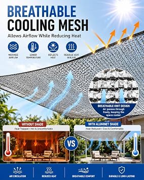 vensovo 85% Reflective Aluminet Shade Cloth with Grommets, 6 x 12 ft