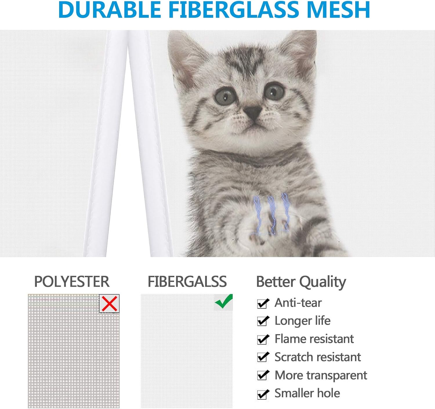 Magnetic Screen Door, Polyester Magnetic Door, Fly Curtain, Magic