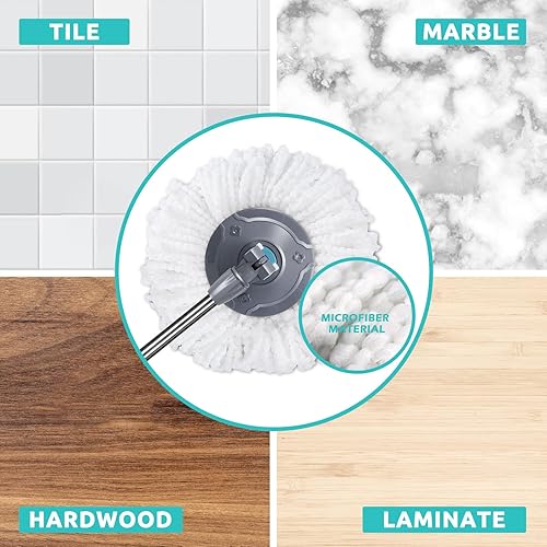 Miniatura 7 de Midyb Trapeador y cubo con juego de escurridor sistema de limpieza de suelos de fregona giratoria con pedal de pie 6 repuestos de repuesto de