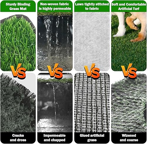 Miniatura 4 de Annexfun Alfombrilla de pasto para mascotas, sistema completo para entrenamiento de cachorros en interiores y exteriores, almohadillas de