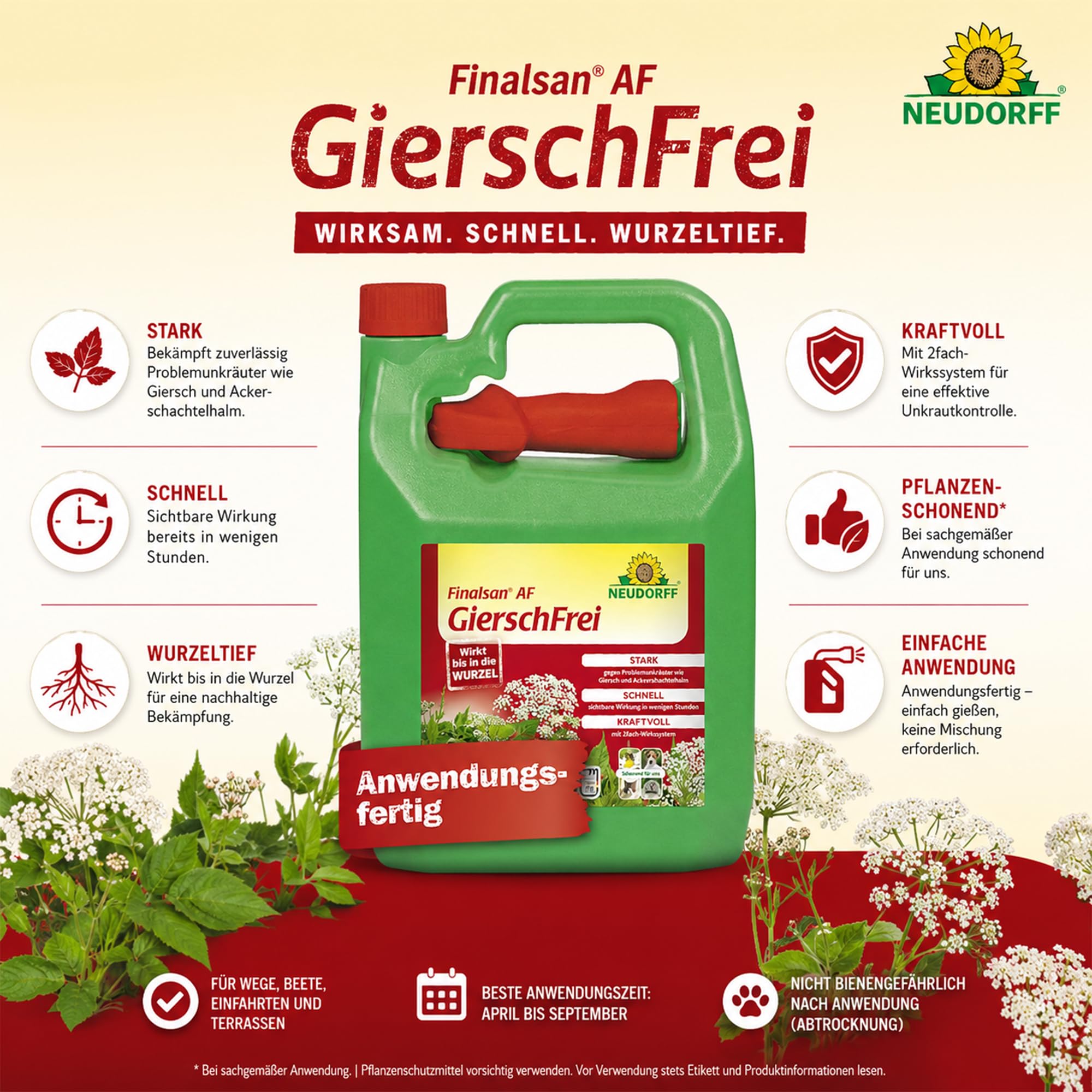 ELITE BBQ passend für Neudorff Finalsan AF GierschFrei Doppelpack 2x3L – anwendungsfertiges Unkrautspray gegen Giersch & Moos