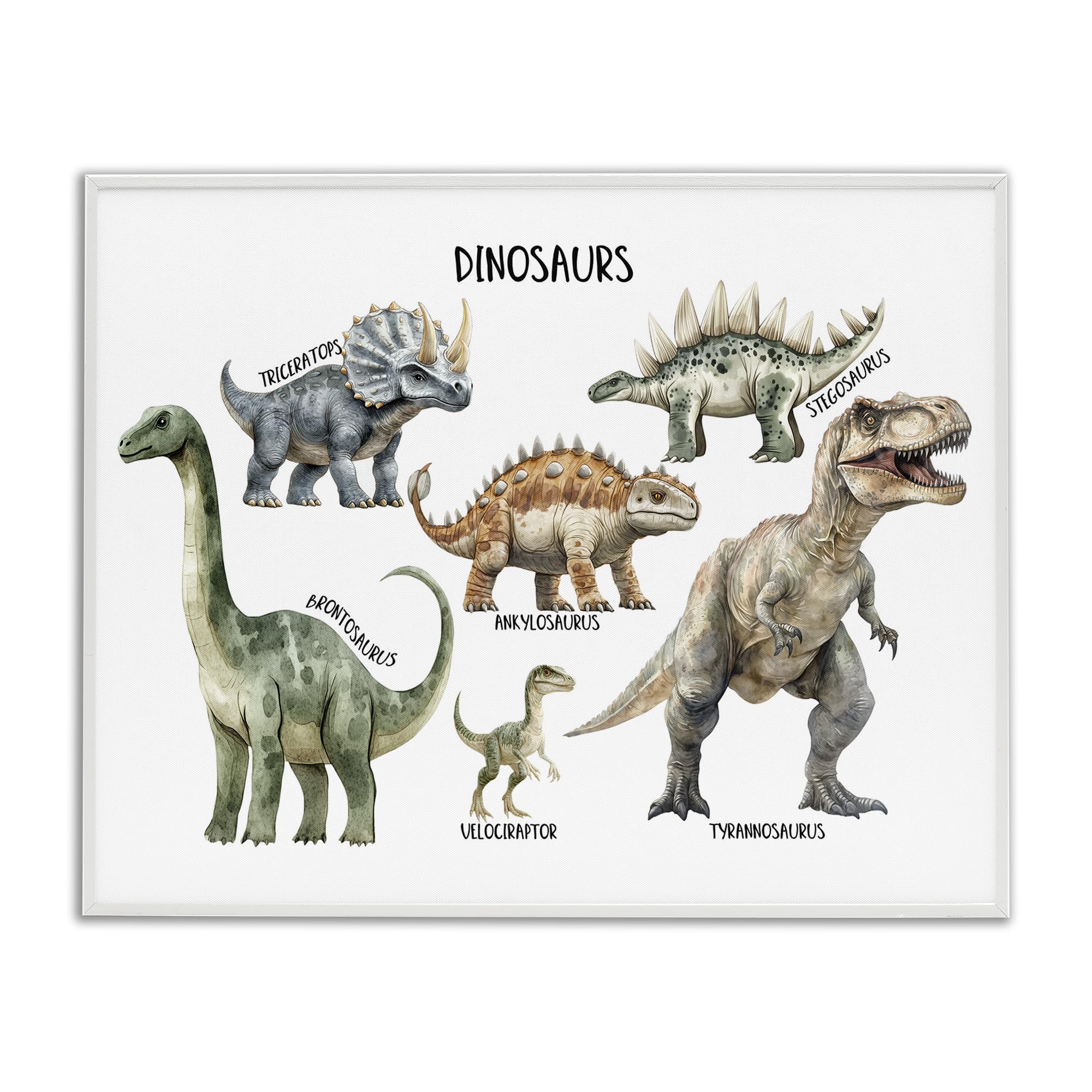 Stupell Industries Meet The Dinosaurs Nursery Wall Art, Whimsical Prehistoric Dinosaur Chart Decor, 11 x 14 Inch Framed Giclée Print, by Christine Simpson Art, Made in USA Gift
