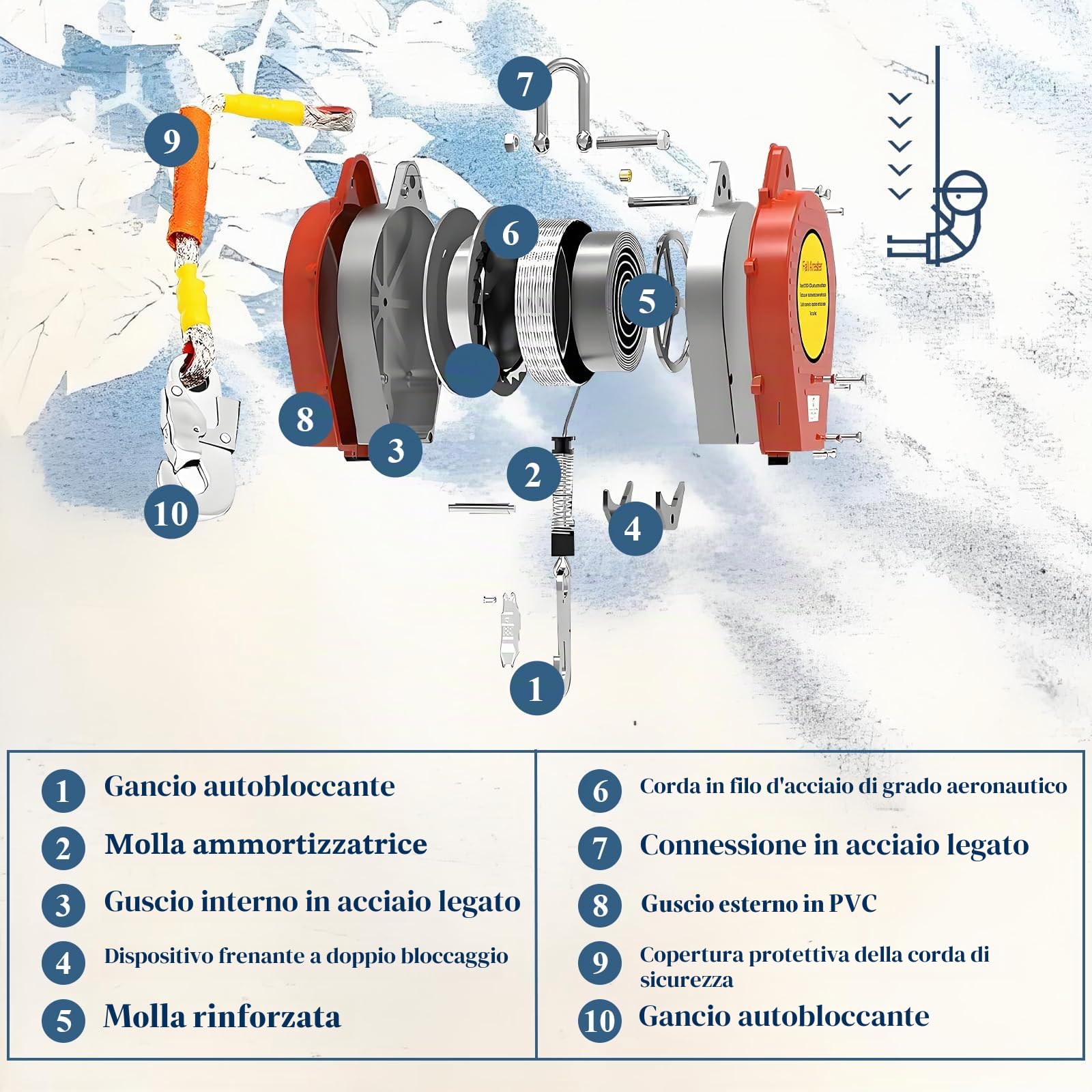 Dispositivo Anticaduta Retrattile Certificato 200kg(1 Pezzo,10m) | 10m/15m/20m Imbracatura di Sicurezza Anticaduta Tetto Rosso, Dispositivo Sicurezza Anticaduta Retrattile Tetto/Lavoro Aereo
