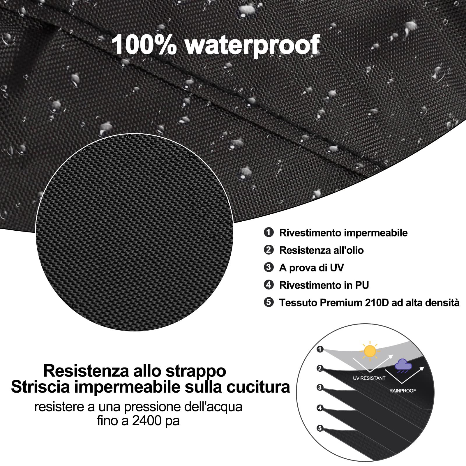 Telo protettivo per stufa da terrazzo Enders Polo 2.0 e sacco da boxe in piedi, fungo riscaldante, resistente agli strappi 420D, impermeabile,antivento,resistente ai raggi UV, 50 x 50 x 120 cm